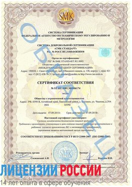Образец сертификата соответствия Палласовка Сертификат ISO 22000